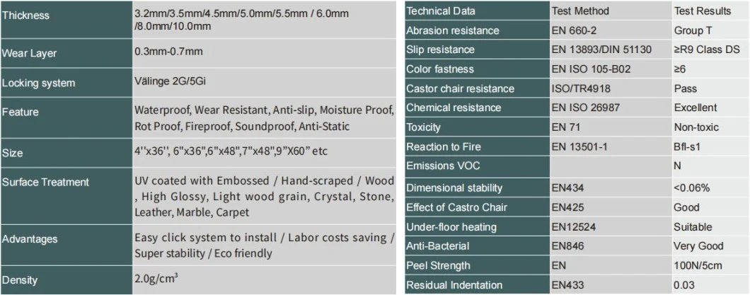 Spc Floor Spc Flooring Stone Plastic Composite Flooring Vinyl Floor Locking Floor PVC Flooring Best Price